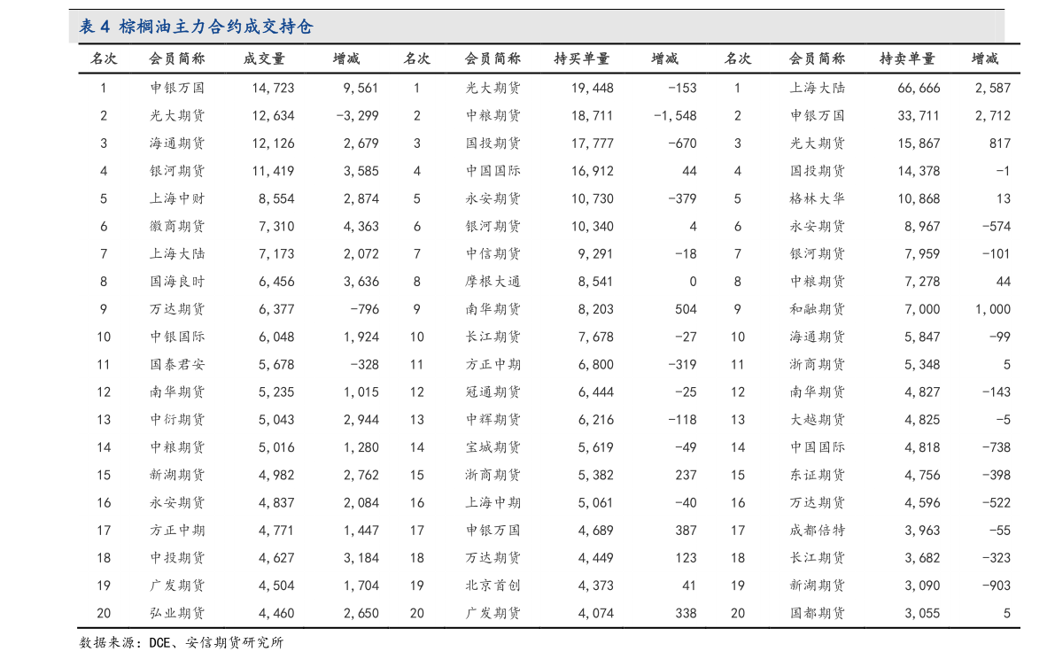 节能减排概念股(节能减排龙头企业)